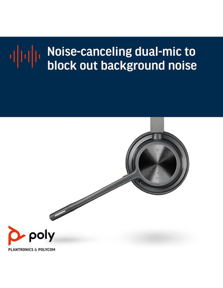 Auriculares Inalámbricos Poly Voyager 4320 UC Bluetooth 5.2