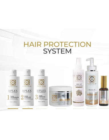 Kit Estilista MPLEX 1&2 - Crema Tratamiento Capilar 287g