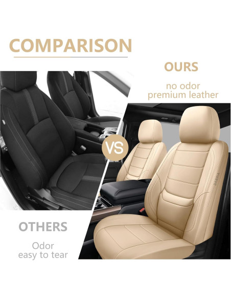 Cubiertas de Asiento de Coche de Cuero BABYBLU Beige 2 Piezas