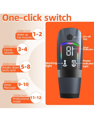 Pistola de Masaje 3 en 1 Lvaeci - Alivio Muscular Portátil Negro