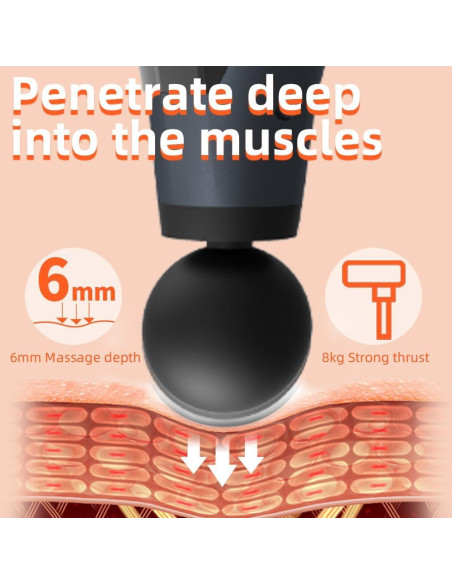 Pistola de Masaje 3 en 1 Lvaeci - Alivio Muscular Portátil Negro