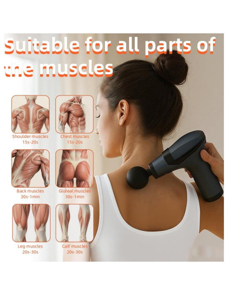 Pistola de Masaje 3 en 1 Lvaeci - Alivio Muscular Portátil Negro