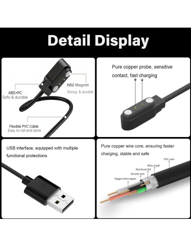 Paquete de 2 Cargadores Magnéticos Xinya para Auriculares