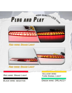 Luz de freno trasera LED GEEGEETOP para Toyota Highlander 2021-2025 2