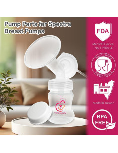 Kit de Reemplazo Nenesupply 15mm para Bombas Spectra S1 S2 2