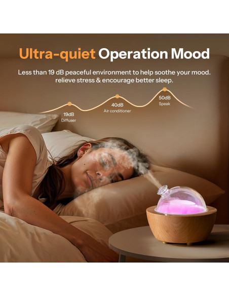 Difusor de Aceite Esencial Wanlola GLASS-D 200ml con Luz LED