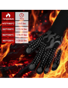 Guantes BBQ Comsmart Negros Resistentes al Calor 800C 2