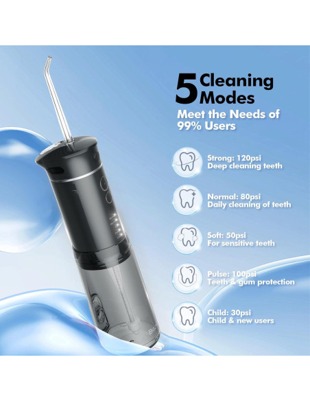 Hilo Dental Portátil Bezvoi Y825 Inalámbrico 5 Modos IPX7
