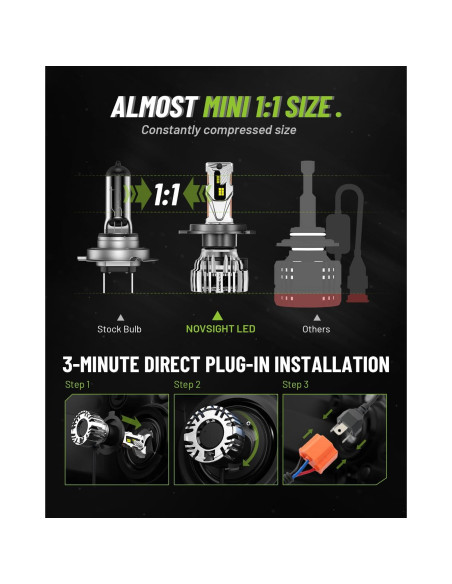 Bombillas Antiniebla NOVSIGHT H4 55000 Lúmenes 100000 Horas