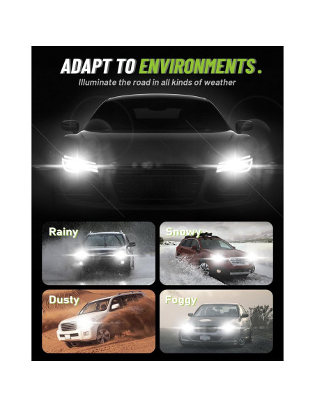 Bombillas Antiniebla NOVSIGHT H4 55000 Lúmenes 100000 Horas