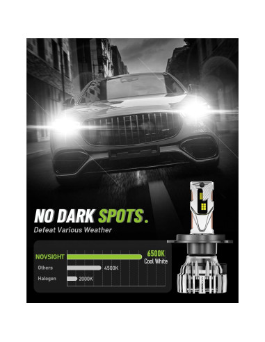 Bombillas Antiniebla NOVSIGHT H4 55000 Lúmenes 100000 Horas
