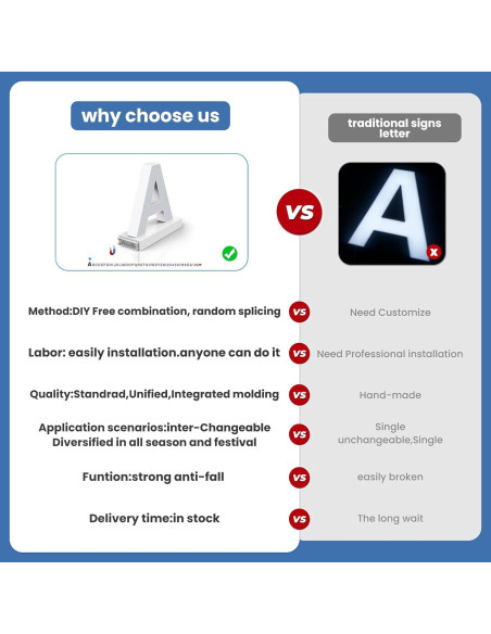 Letra LED Magnética U 9.5 cm Prime Shine - Decoración Personalizable Letra LED Magnética U 9.5 cm Prime Shine - Decoración Personalizable