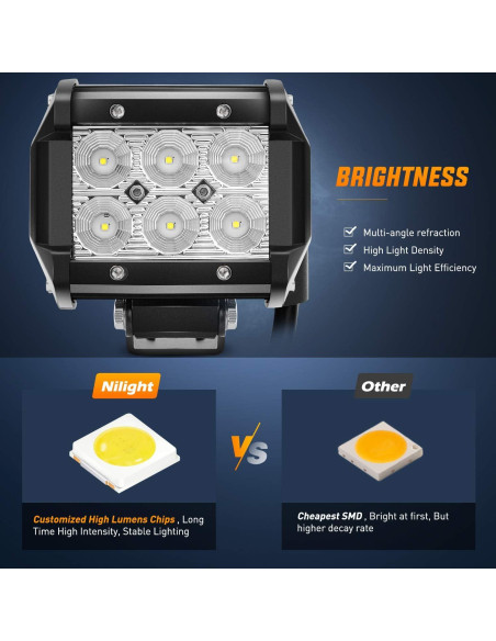 Luces LED de Niebla Inundadas Nilight ZH010 18W 2 Piezas