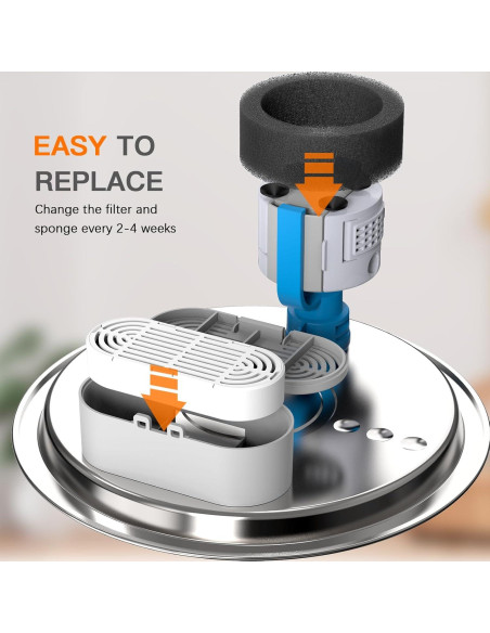 Filtros de agua para gatos Petilog - 6 filtros y 6 esponjas