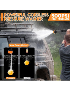 Pistola de Lavado a Presión Inalámbrica Pircaath 500PSI 2