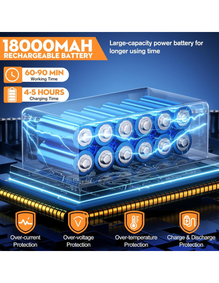 Pistola de Lavado a Presión Inalámbrica Pircaath 500PSI