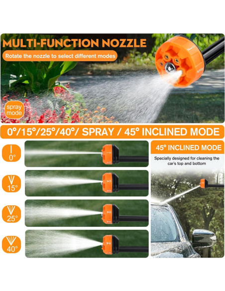 Pistola de Lavado a Presión Inalámbrica Pircaath 500PSI