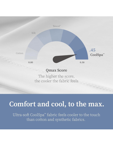 Conjunto de Sábanas Twin Coop Home Goods Cool+ Gris Paloma