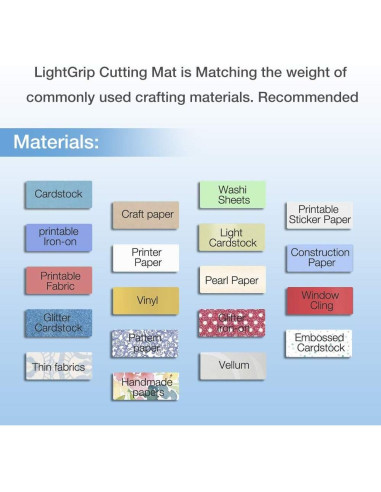 Mat de Corte REALIKE LightGrip 12x12 Azul para Cricut