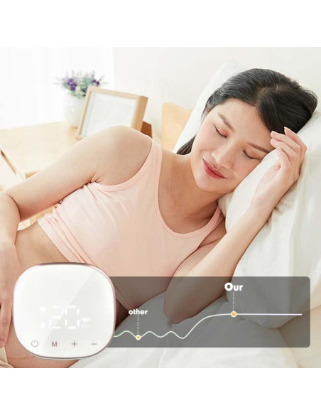 Corrector Eléctrico de Pezones Planos o Invertidos - Verde