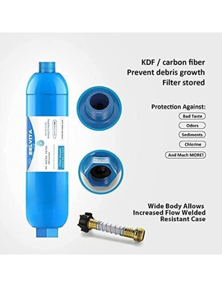 Filtrador de Agua Inline BELVITA RV - Paquete de 2, Carbón Activado