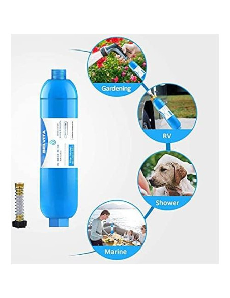 Filtrador de Agua Inline BELVITA RV - Paquete de 2, Carbón Activado