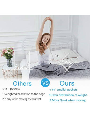 Manta con peso Hypnoser para niños 2.27 kg 91x122 cm Microfibra