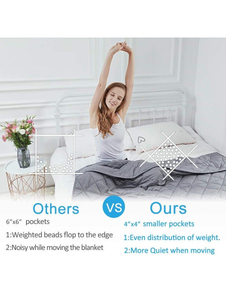 Manta con peso Hypnoser para niños 2.27 kg 91x122 cm Microfibra