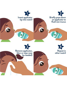 Spray Nasal Salino Vicks Sinex Niños 5 Oz x 2 - Alivio Congestión 2