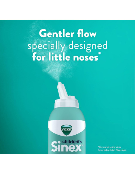 Spray Nasal Salino Vicks Sinex Niños 5 Oz x 2 - Alivio Congestión Spray Nasal Salino Vicks Sinex Niños 5 Oz x 2 - Alivio Congestión