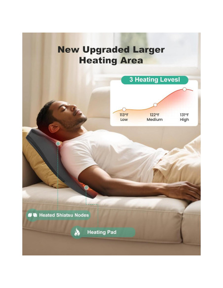 Masajeador de Cuello Shiatsu Snailax SL-128C-2 Inalámbrico con Calor