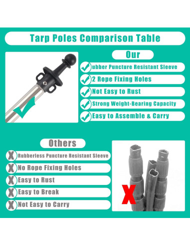 Polo Telescópico de Lona Frebuta 1.83m Acero Inoxidable