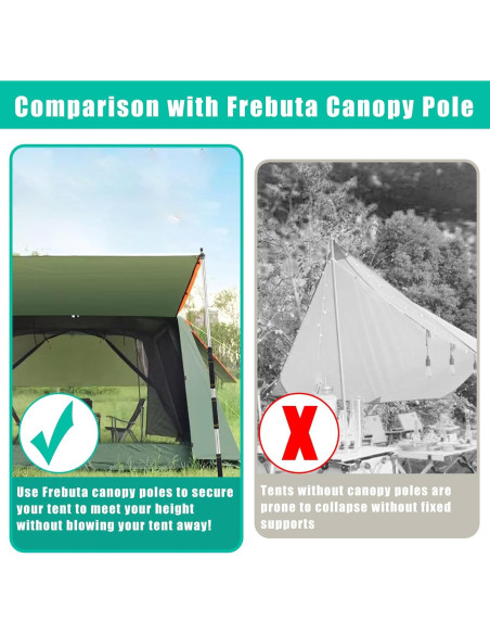 Polo Telescópico de Lona Frebuta 1.83m Acero Inoxidable