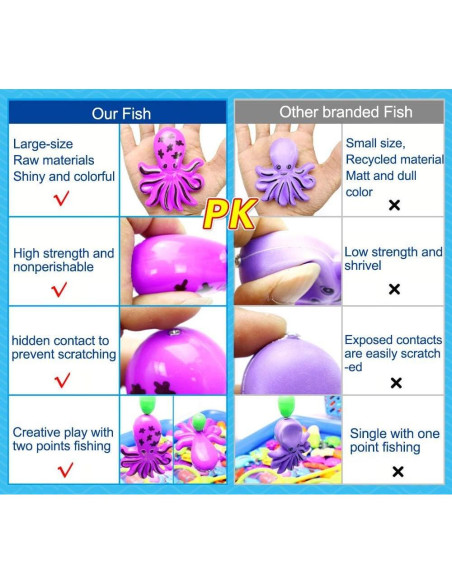 Juego de Pesca Magnético FIVEDAOGANG 30 Piezas para Niños