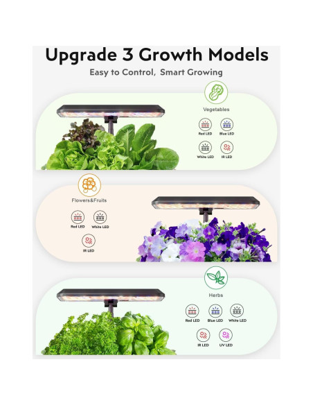 Kit de Cultivo Hidropónico URUQ 12 Cápsulas con Luz LED Ajustable