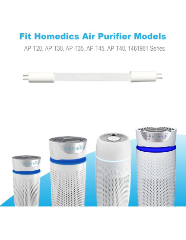 Paquete de 2 Bombillas UV-C 3W SendExtra para Purificadores Homedics