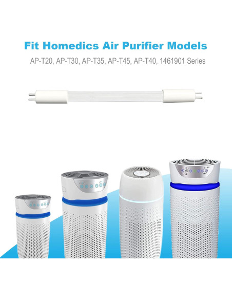 Paquete de 2 Bombillas UV-C 3W SendExtra para Purificadores Homedics