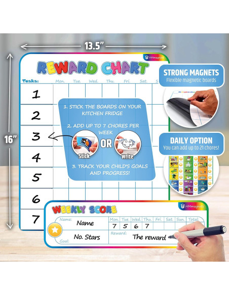 Tabla de Recompensas Magnética HMmagnets para 1 Niño - 127 Pegatinas