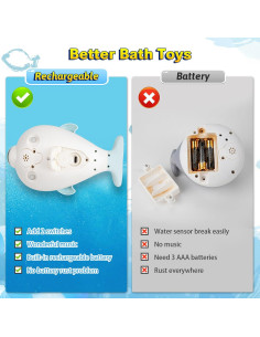 Juguete de Baño Delfín Musical TOHIBEE Azul Recargable 2