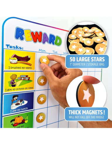 Tabla de Recompensas Magnética HMmagnets para 1 Niño - 127 Pegatinas