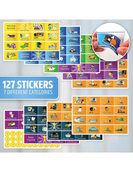 Tabla de Recompensas Magnética HMmagnets para 1 Niño - 127 Pegatinas