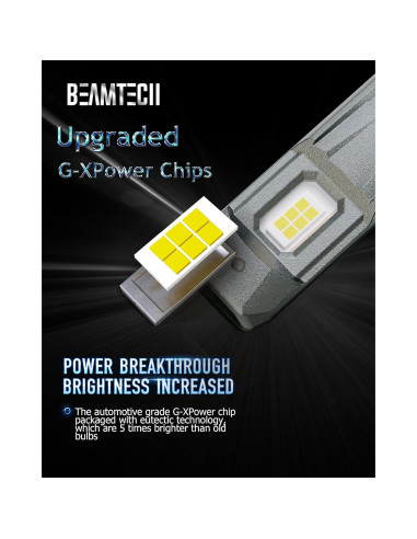 Bombillas LED H7 BEAMTECH 6500K 500% más brillantes - 2 unidades