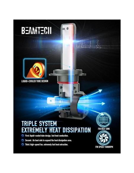 Bombillas LED H7 BEAMTECH 6500K 500% más brillantes - 2 unidades