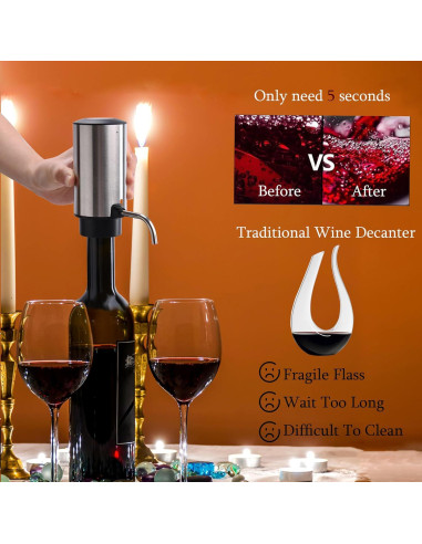 Juego de Abridor de Vino Eléctrico BW Wealthy con Aerador y Tapón