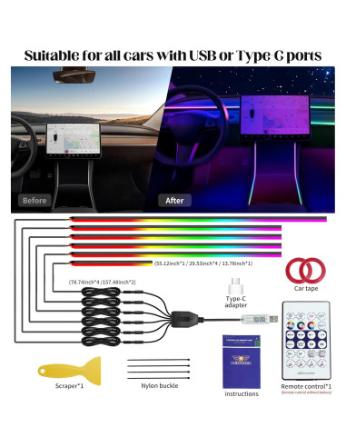 Kit de Luces LED Ambientales KENANEK 6 en 1 USB Tipo C 187 cm