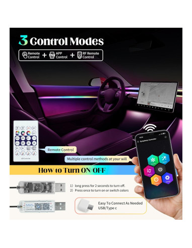 Kit de Luces LED Ambientales KENANEK 6 en 1 USB Tipo C 187 cm