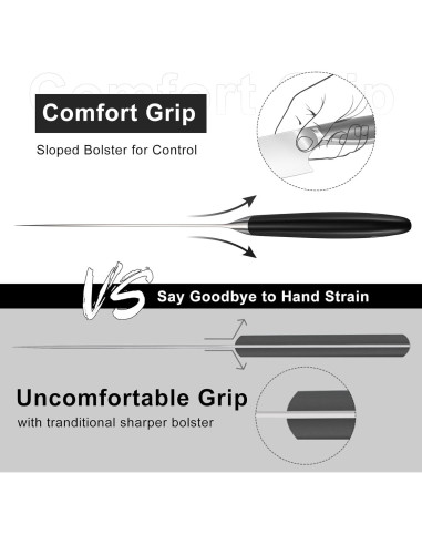 Cuchillo de Chef 20 cm YONOVAK Acero Alemán Antideslizante