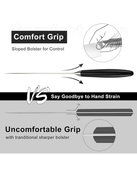 Cuchillo de Chef 20 cm YONOVAK Acero Alemán Antideslizante