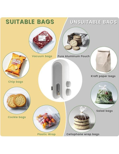 Mini Sello de Bolsas SJJGWW 2 en 1 Cortador y Sellador