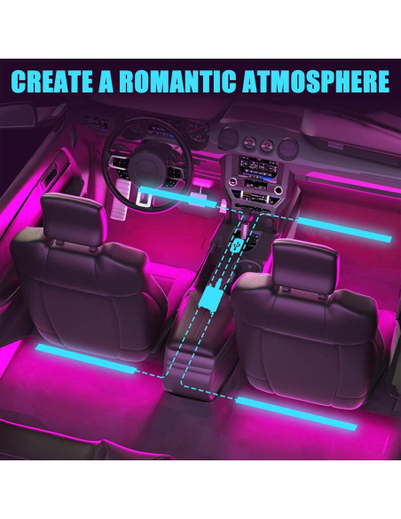 Luces LED para Automóvil Interior SamWinGear 4PCS Control APP 12V